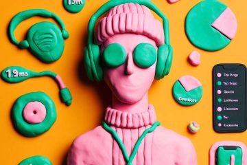 Spotify end of year stats for artists in playdough